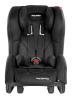 Recaro Young Expert Plus Car seat